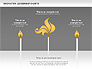 Matches Concept Innovation Diagram slide 1