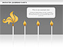 Matches Concept Innovation Diagram slide 3