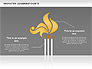 Matches Concept Innovation Diagram slide 4