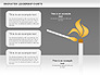 Matches Concept Innovation Diagram slide 5