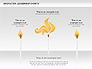 Matches Concept Innovation Diagram slide 7