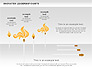 Matches Concept Innovation Diagram slide 8