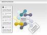 Marketing Process Concept Diagram slide 10