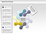 Marketing Process Concept Diagram slide 12