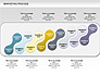 Marketing Process Concept Diagram slide 15