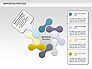 Marketing Process Concept Diagram slide 5