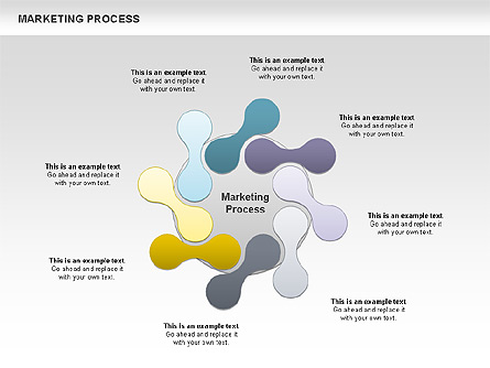 Marketing Process Concept Diagram Presentation Template, Master Slide