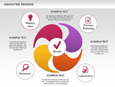 Innovation Process Presentation Template, Master Slide