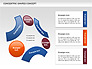 Concentric Shapes Concept slide 5