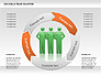 Sociable Team Diagram slide 7