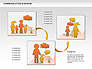 Family Communication Diagram slide 10