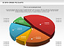 3D Pie Charts Collection (Data Driven) slide 1