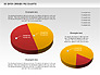 3D Pie Charts Collection (Data Driven) slide 10