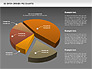 3D Pie Charts Collection (Data Driven) slide 14