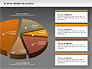 3D Pie Charts Collection (Data Driven) slide 15