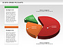 3D Pie Charts Collection (Data Driven) slide 2