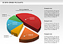 3D Pie Charts Collection (Data Driven) slide 3