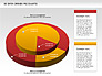 3D Pie Charts Collection (Data Driven) slide 5