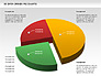 3D Pie Charts Collection (Data Driven) slide 6