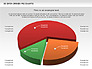 3D Pie Charts Collection (Data Driven) slide 8