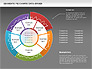 Data Driven Segments Pie Chart slide 13