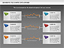 Data Driven Segments Pie Chart slide 15