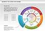 Data Driven Segments Pie Chart slide 5