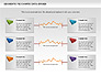 Data Driven Segments Pie Chart slide 8