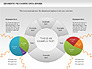 Data Driven Segments Pie Chart slide 9