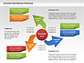 Arrows Textboxes Process Diagram slide 11