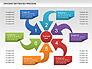 Arrows Textboxes Process Diagram slide 8