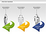 Strategy Process Diagram slide 7