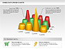 Cones Data Driven Chart slide 1