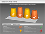 Cones Data Driven Chart slide 12