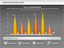 Cones Data Driven Chart slide 14