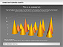 Cones Data Driven Chart slide 15