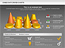 Cones Data Driven Chart slide 16