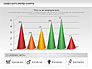 Cones Data Driven Chart slide 3
