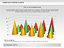 Cones Data Driven Chart slide 6