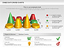 Cones Data Driven Chart slide 7