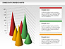 Cones Data Driven Chart slide 8