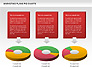 Marketing Plan Pie Chart slide 3