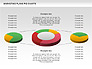 Marketing Plan Pie Chart slide 4