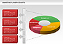 Marketing Plan Pie Chart slide 6