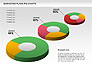 Marketing Plan Pie Chart slide 7