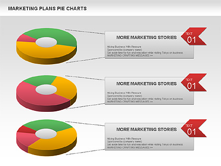 Marketing Plan Pie Chart for Presentations in PowerPoint and Keynote ...