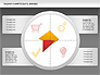 Radar Chart (Data Driven) slide 16