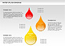 Water Splash Diagram slide 11