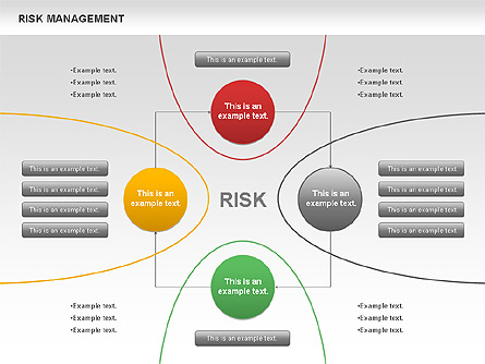 Risk Area Management Diagram Presentation Template, Master Slide