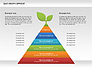 Bar Graph Sprout Chart slide 10